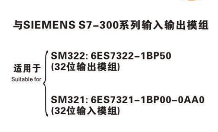 與SIEMENS S7-300系列輸入輸出模組