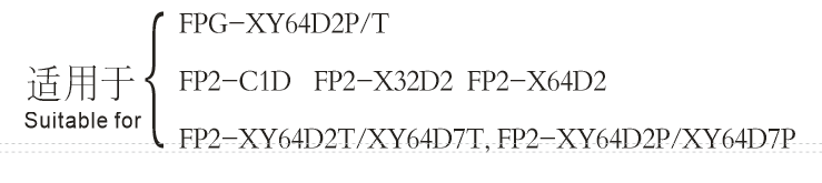 與Panasonic PLC-FPOR-16CT系列連線輸入、輸出模組