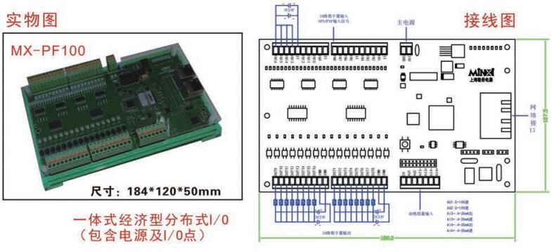 Profinet- - 體式總線模塊（MX-PF100）