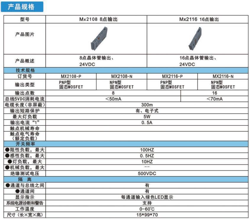 Mx2108 8點(diǎn)輸出