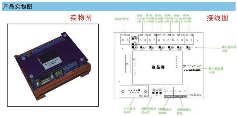 串口通訊(RS232 ) PWM信號(hào)控制模組