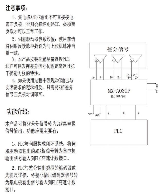 差分轉(zhuǎn)單端輸出模組MX- A03CP