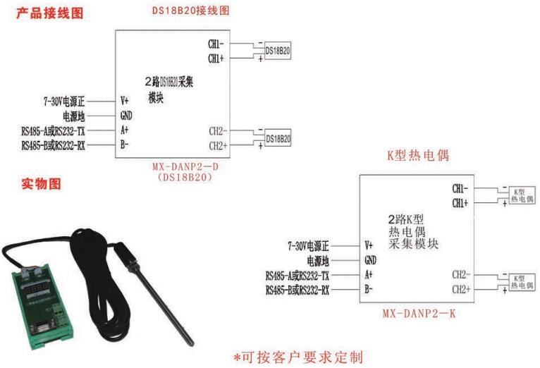 MX-DANP2-D(DS18B20)溫度采集模塊