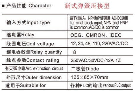 MX-8/24/1Z/M/WL