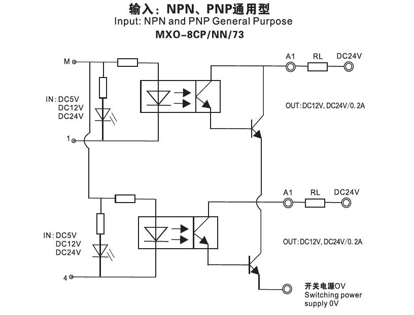 MXO-8CP/NN/73