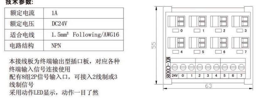 MX-B008雙通道分配器  	