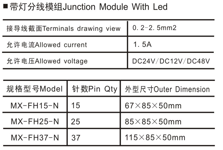 MX-FCN40P