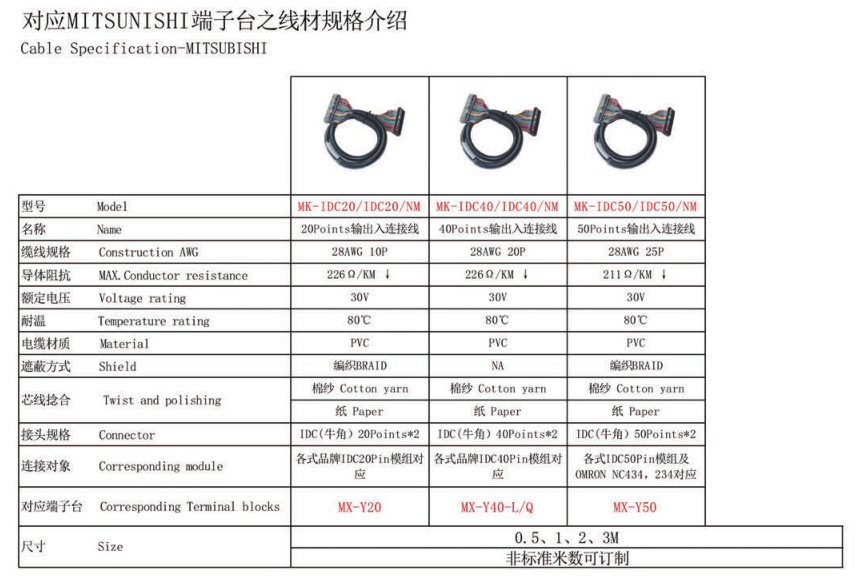 MK-IDC40/IDC40/NM