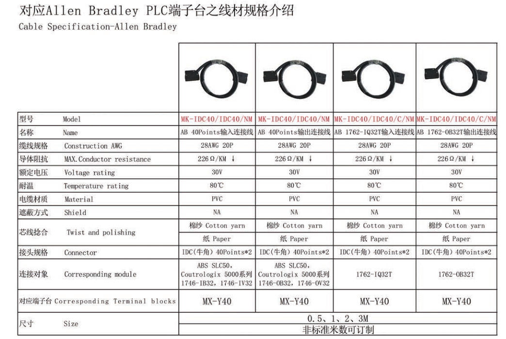 MK-IDC40/IDC40/C/NM