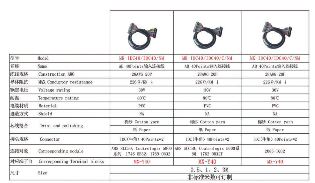 MK-IDC40/IDC40/NM