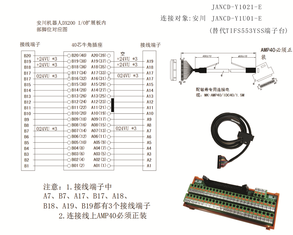 安川機(jī)器人DX200I/O擴(kuò)展板內(nèi)部接線圖