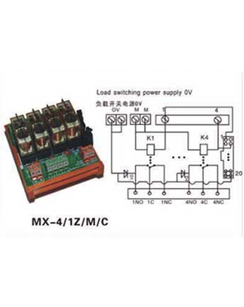 恩施MX-4/1Z/M/C