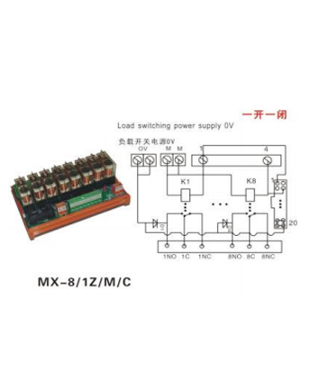 恩施MX-8/1Z/M/C