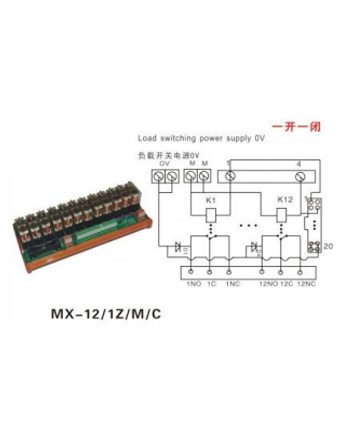 杭州MX-12/1Z/M/C