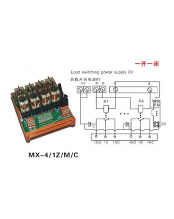 MX-4/1Z/M/C